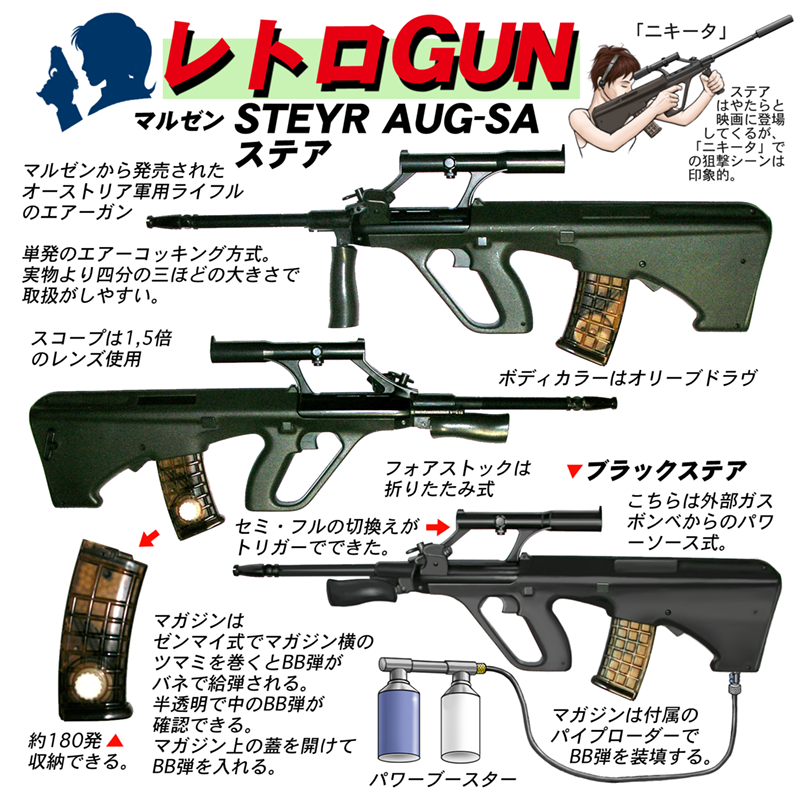 MARUZEN マルゼン STEYR ステア AUG　エアガン　アサルトライフル MARUZEN マルゼン STEYR ステア AUG エアガン アサルトライフル - メルカリ