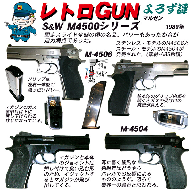 全国配送料無料 マルゼンS&W4506 固定スライドガスガンプラスチック製