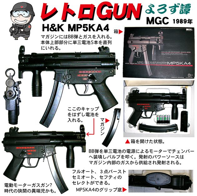 【値下げしました！】【廃盤】【新品】MGC H\u0026K  MP5KA4 電動ガスガン