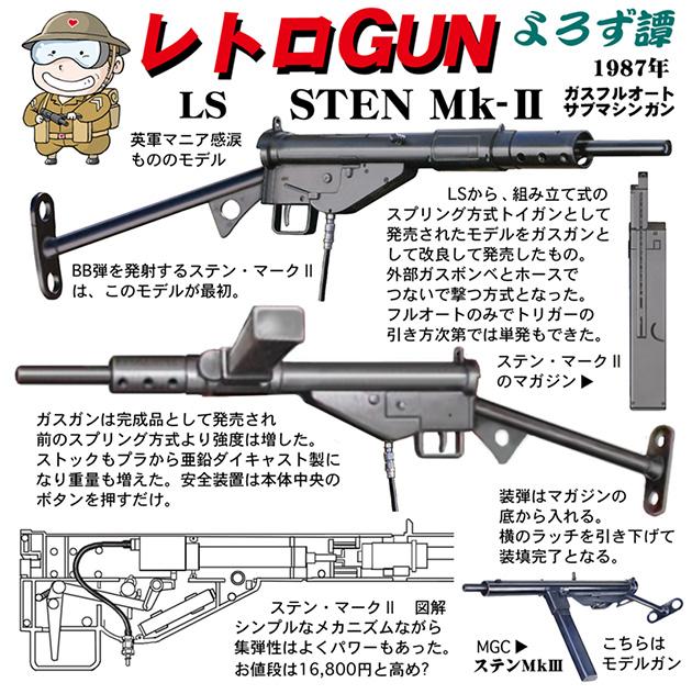 レトロgun Ls ステン Mk Ii ハイパー道楽の戦場日記