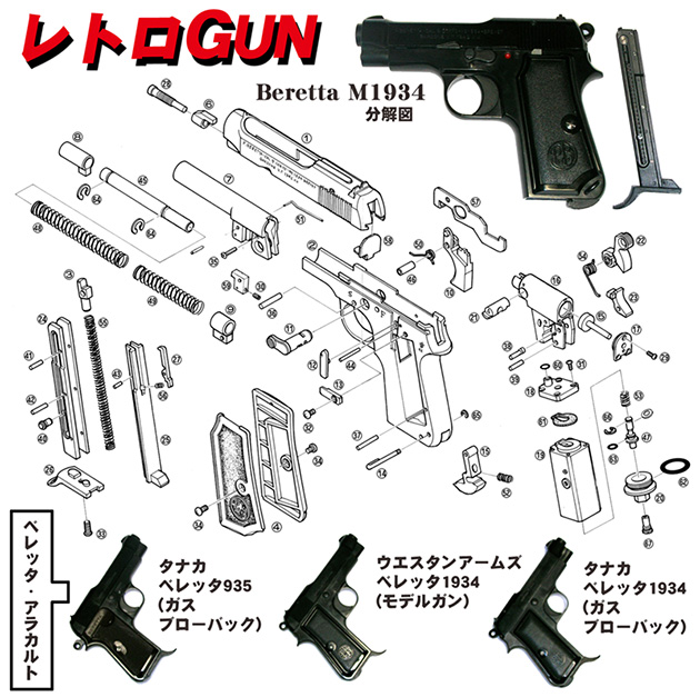 エアソフトガン　タナカ　ベレッタM1934（ガスブローバック方式）