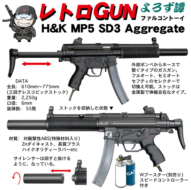 FTC ファルコントーイHK MP5 SD3 アグレガード[樹脂製]