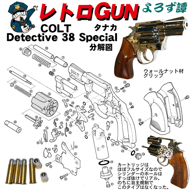 レトロガン6-06-2