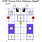 ATPFバーチャル体験：ステージ3 [ATPF講座　第6回]