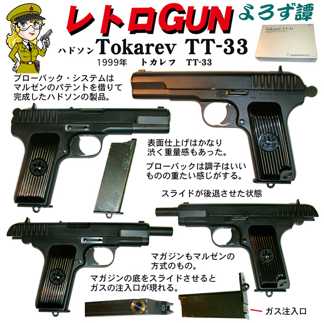 レトロGUN ハドソン トカレフ T-33 | ハイパー道楽の戦場日記