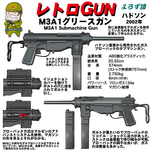 ハドソン　M3A1 グリースガン　エアーガン