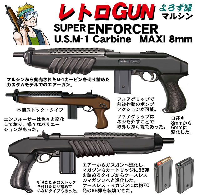 レトロGUN マルシン スーパーエンフォーサー | ハイパー道楽の戦場日記