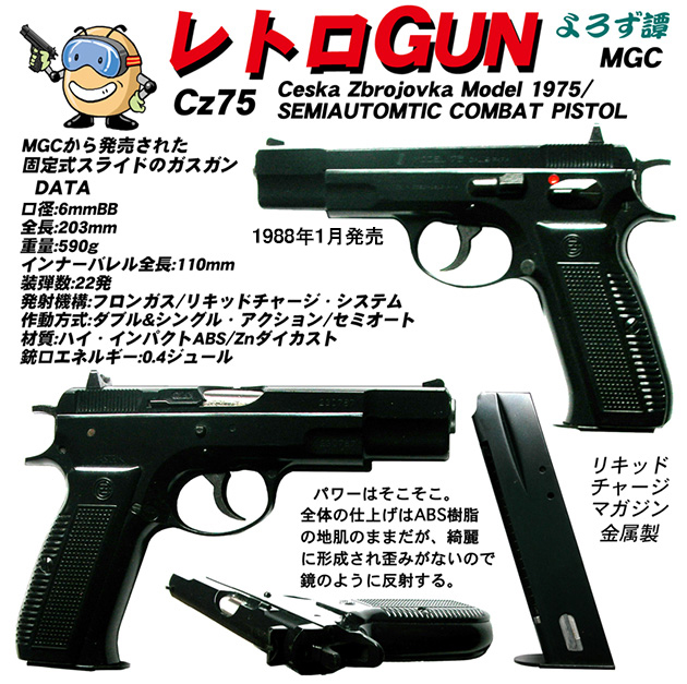 MGC-Cz75