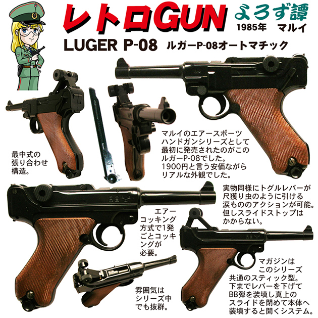 東京マルイ LUGER P.08 ソフトエアガン-
