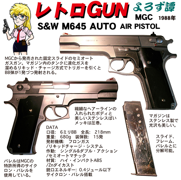 レトロGUN MGC S&W M645 | ハイパー道楽の戦場日記