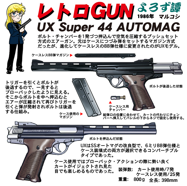 レトロGUN マルコシ UX スーパー44 オートマグ | ハイパー道楽の戦場日記