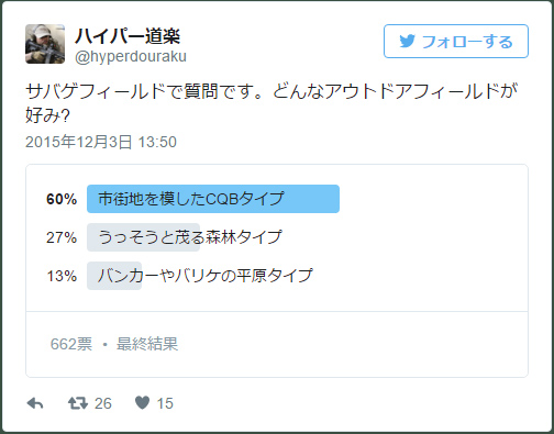 アンケート結果