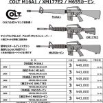 マルシン 発火式金属製モデルガン COLT M16A1 / XM177E2 / M655カービン