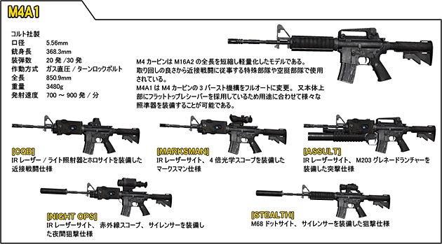 M4カービン