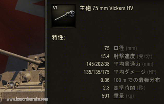 75mm Vickers HV