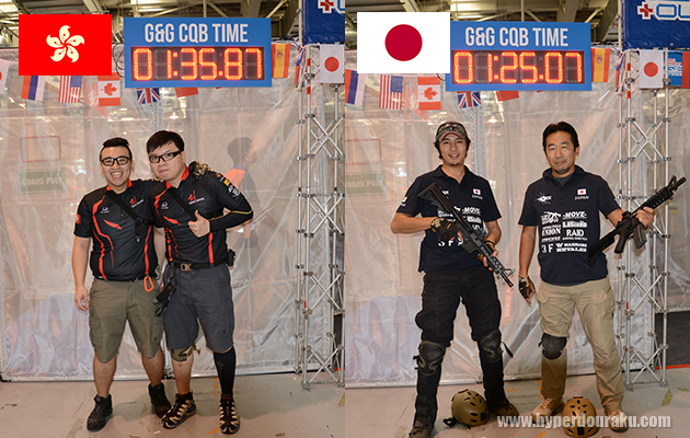 香港代表チームは1分35秒87、日本代表チームは1分25秒07