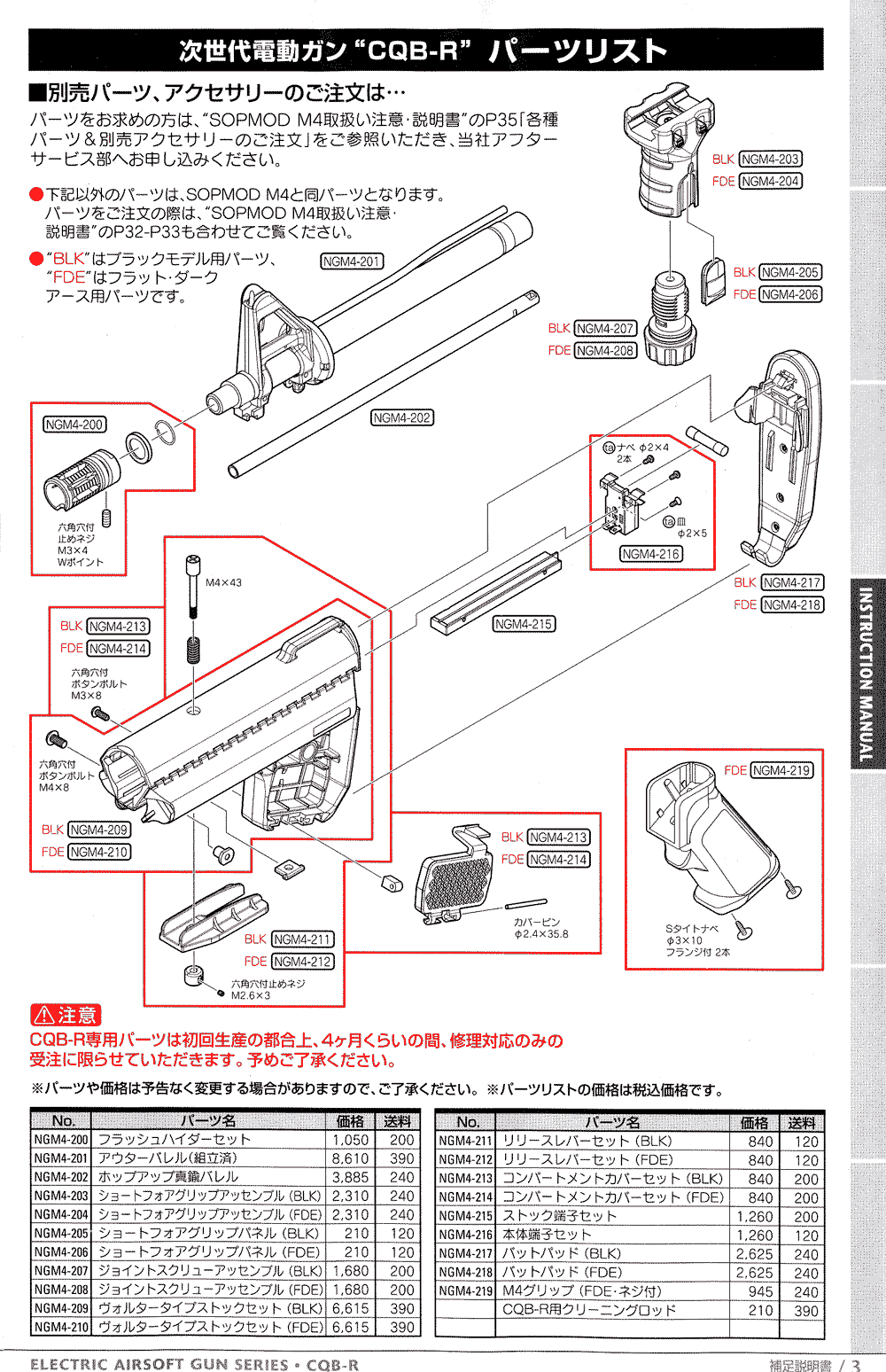 CQB-R 東京マルイ 電動ガン エアガンレビュー