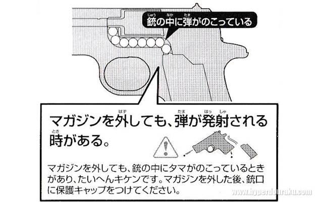 弾残りする仕組み