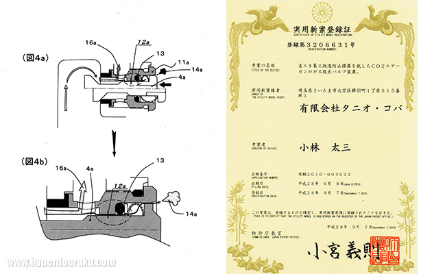 実用新案＝特許