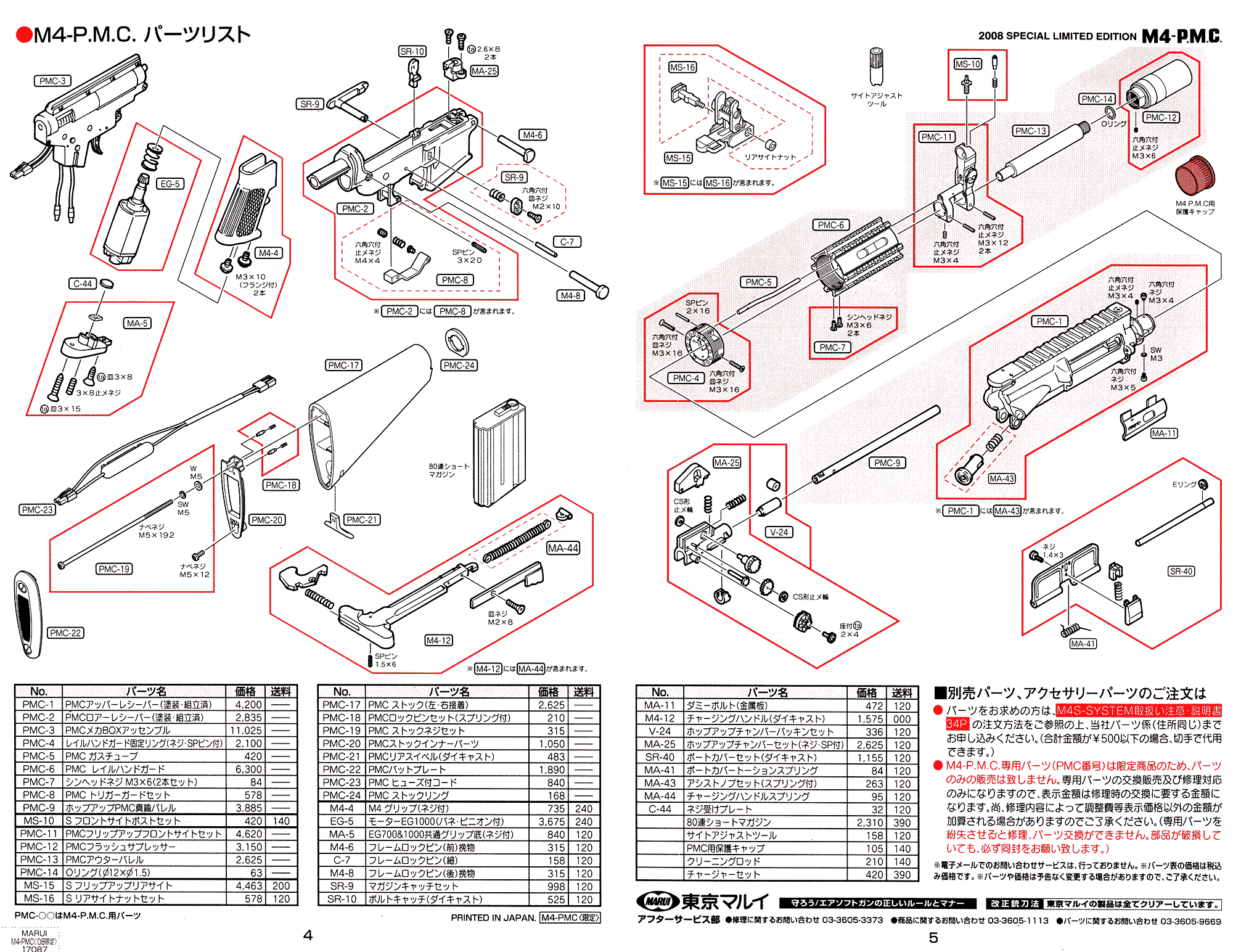 m4 PMC 東京マルイ　スタンダード　電動ガン