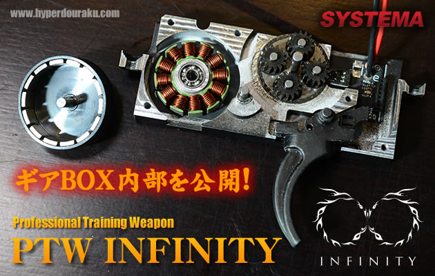 SYSTEMA 電動ガン PTW INFINITY (インフィニティ) ギアBOX