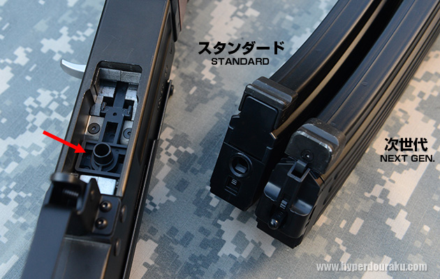 付属のアダプター