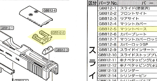 パーツリストのGBB12-5