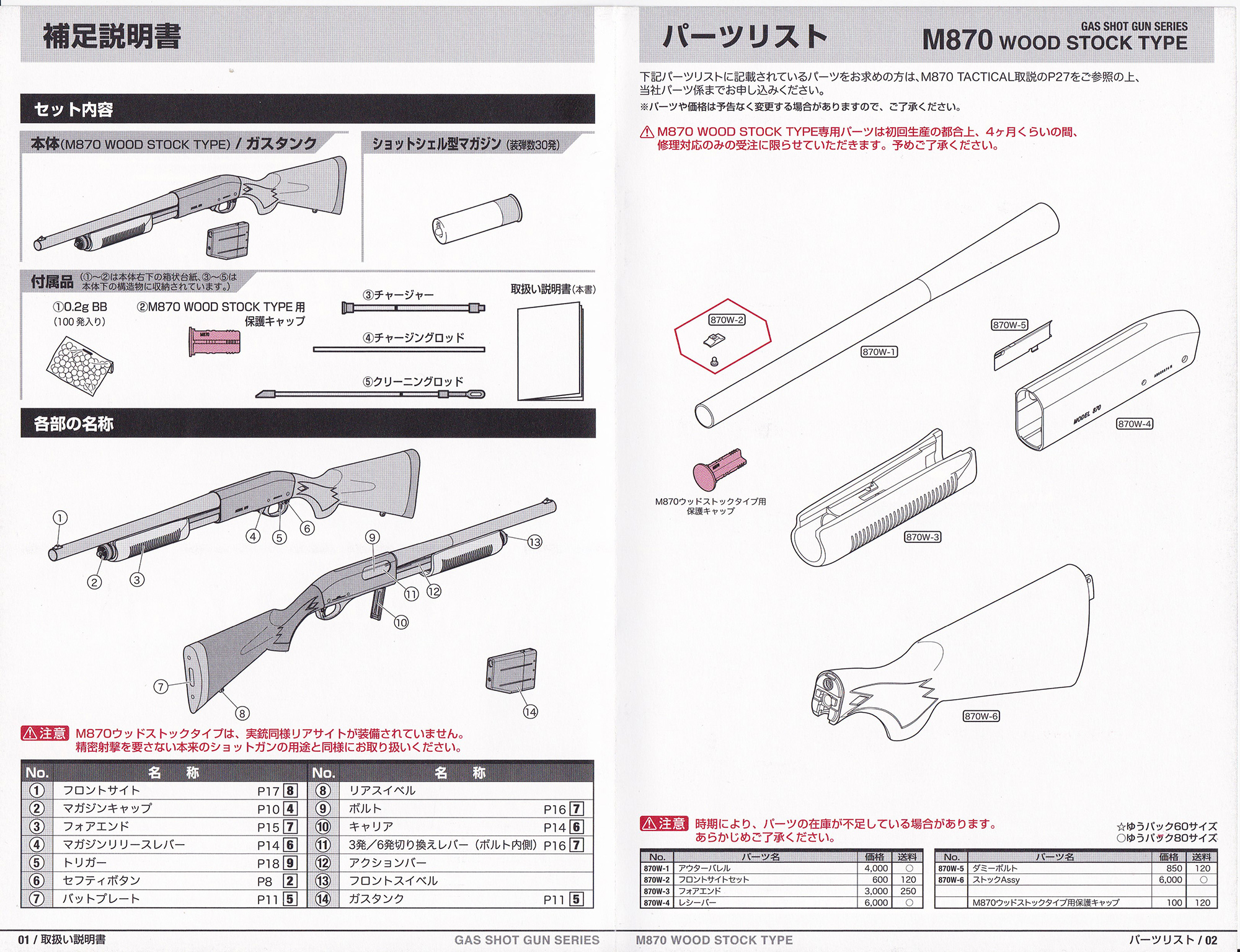 M870ウッドストックタイプ ガスガン 東京マルイ エアガンレビュー