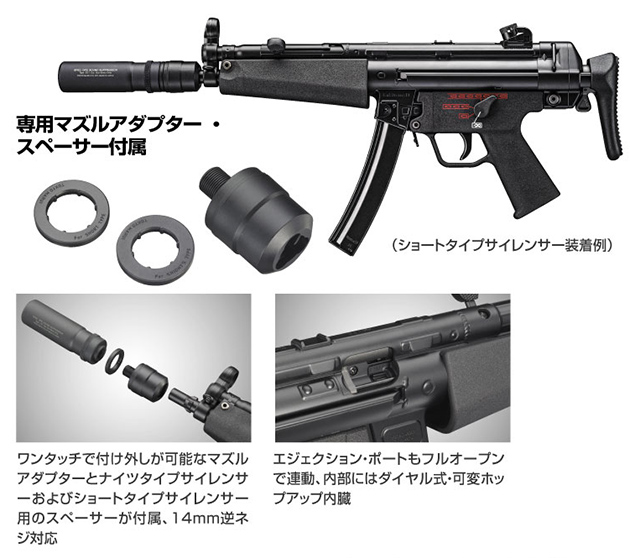 東京マルイ 次世代電動ガン MP5A5 8/18 発売日決定!