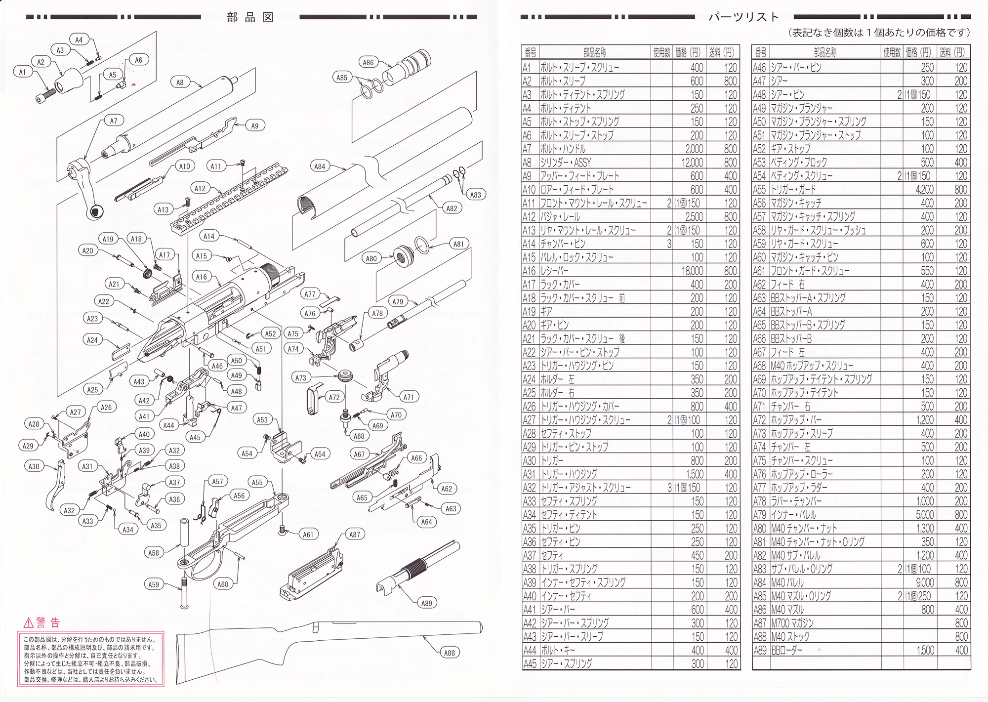 M40A1 AIR エアガン タナカワークス エアガンレビュー