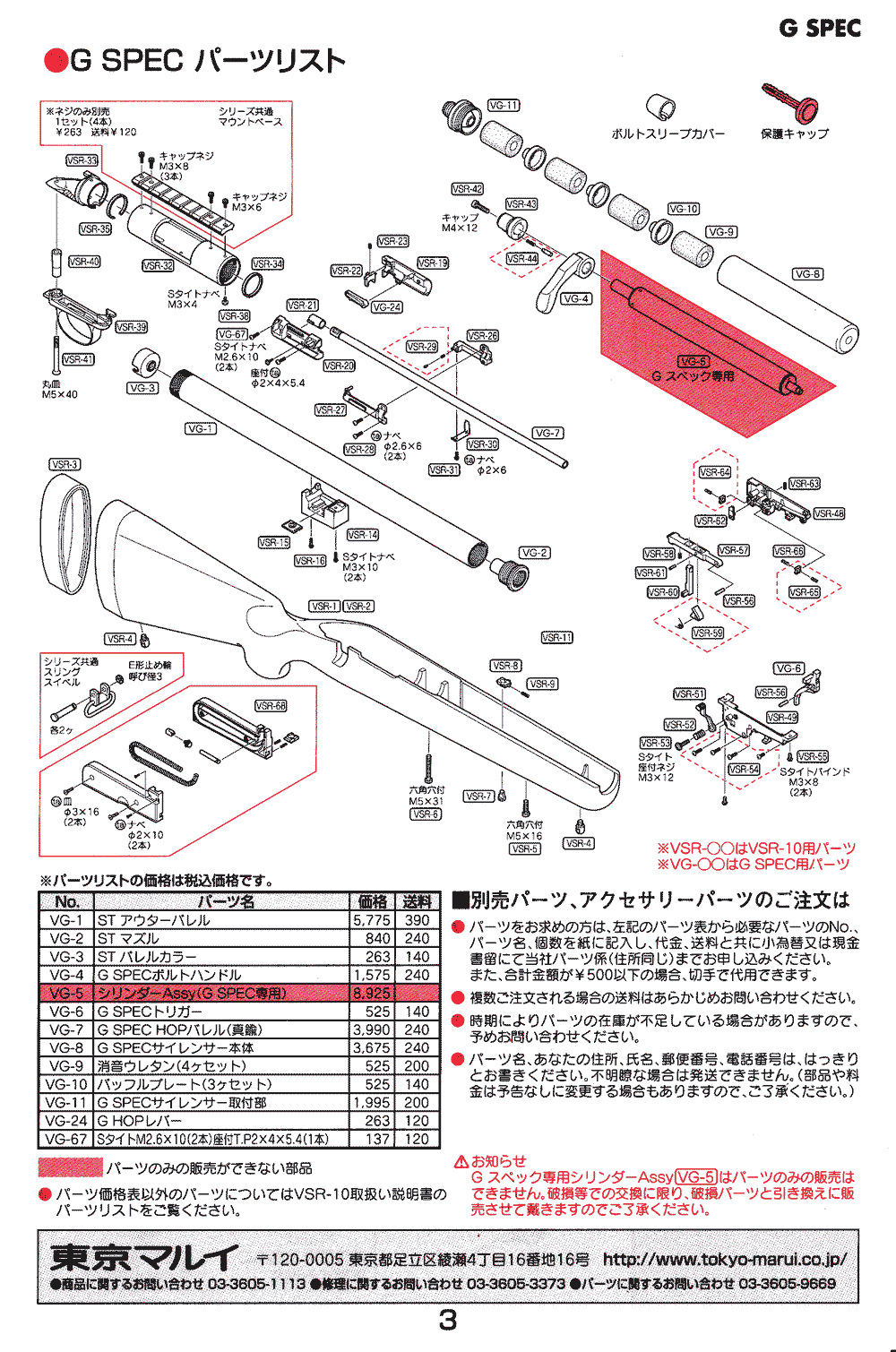 VSR-10 Gスペック 東京マルイ エアガンレビュー