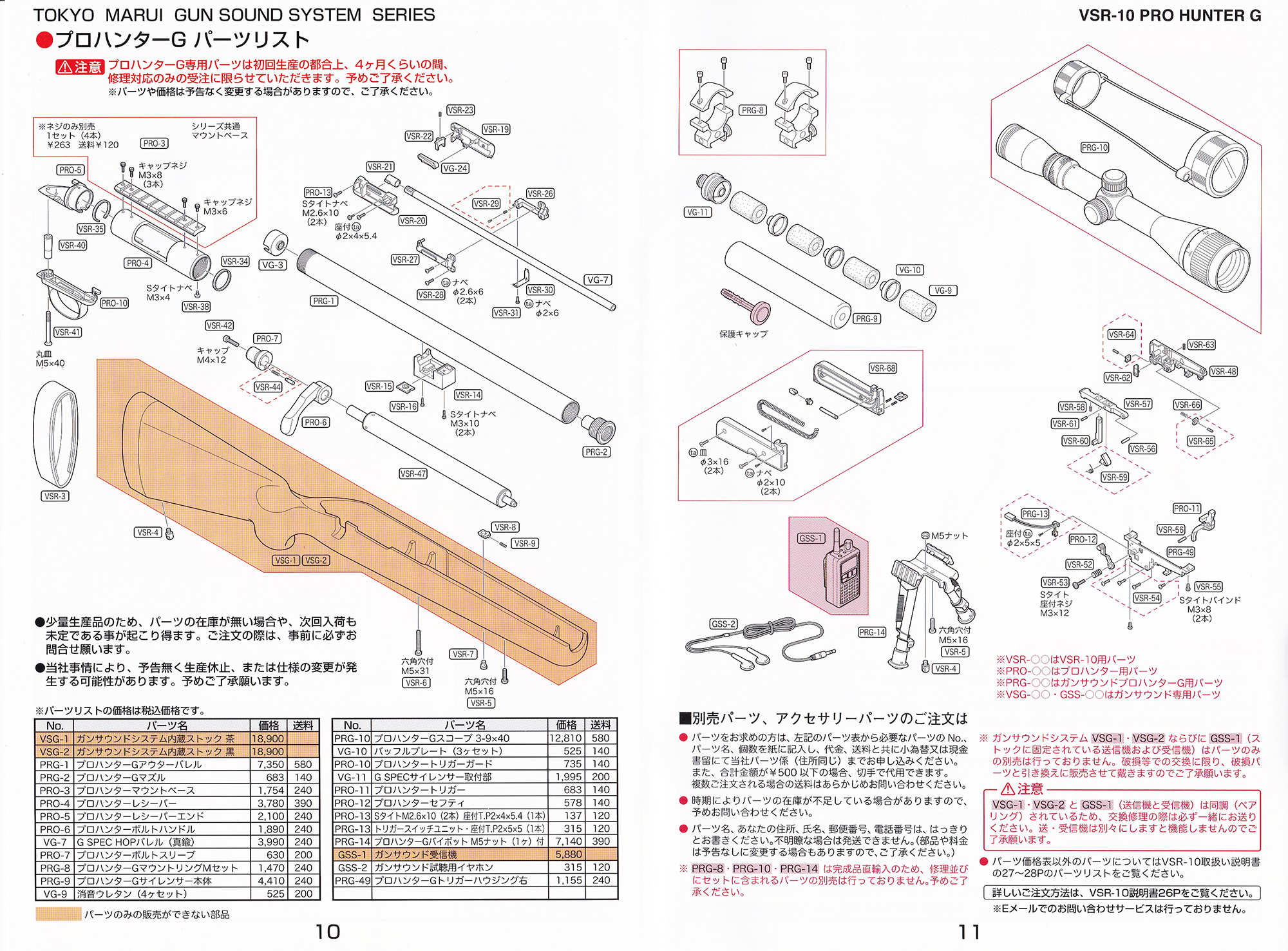 VSR-10 プロハンターG ガンサウンド