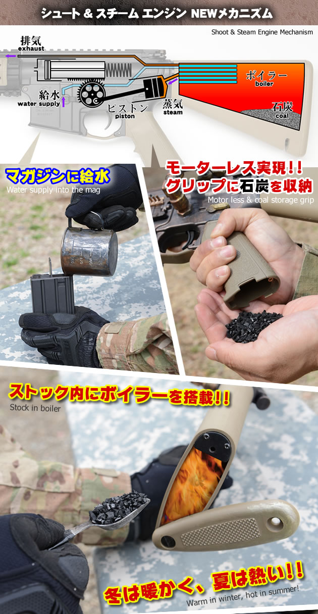 シュート&スチームエンジン