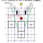 ATPFバーチャル体験：ステージ2 [ATPF講座　第5回]