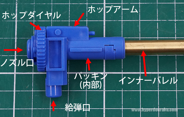 電動ガンのチャンバー