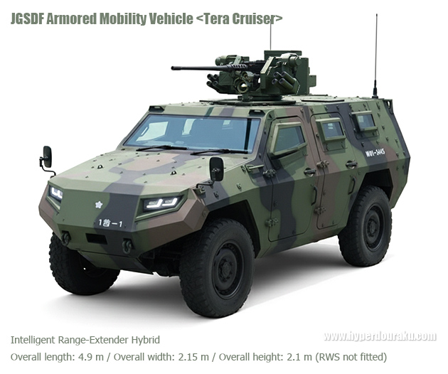 テラクルーザーの核心技術