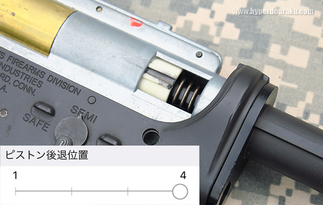 ピストン後退位置を４