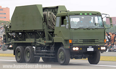 アンテナ・マスト・グループ