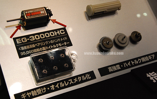 内部メカニズム カスタム内容