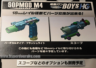 ボーイズ用18mmマウントレール用パーツ