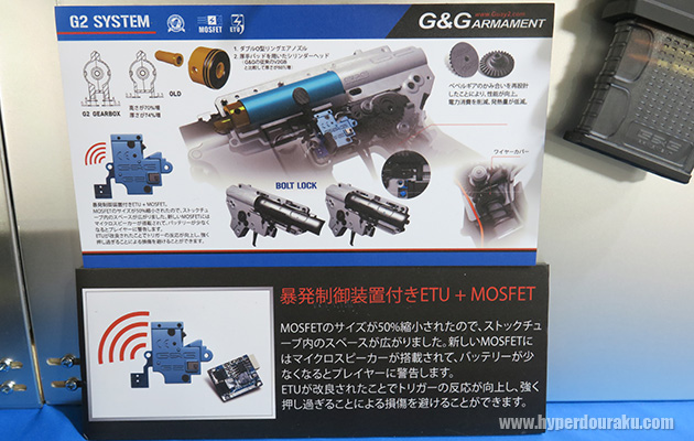 G2 SYSTEMメカボックス