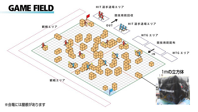 FLUG-HUNT フィールドイメージ