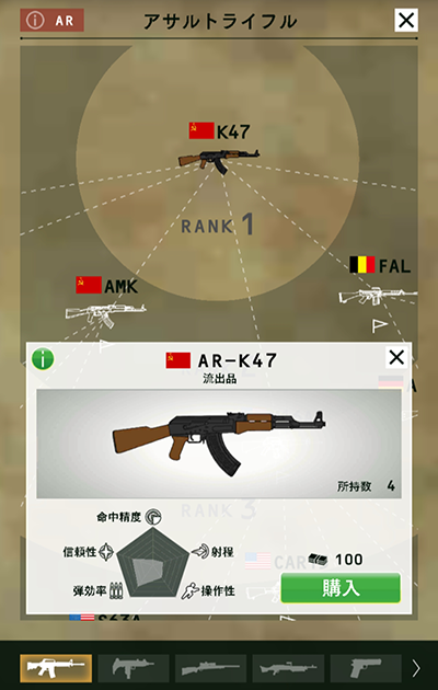 アサルトライフル