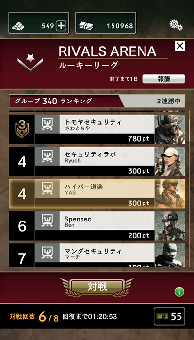 自身のランキング