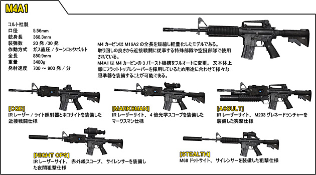 オペレーション フラッシュポイント ドラゴン ライジング 最強のfps 戦場の歩き方 概要