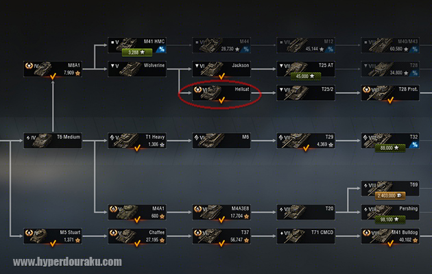 駆逐戦車ルートのティア6