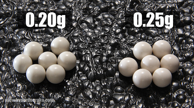 左が0.20gで右が0.25g