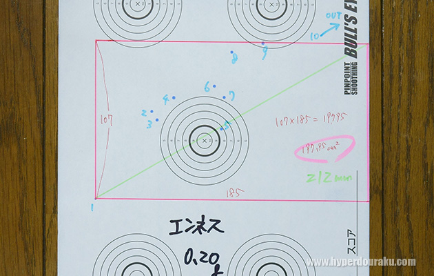 実測値「23.905m」の結果