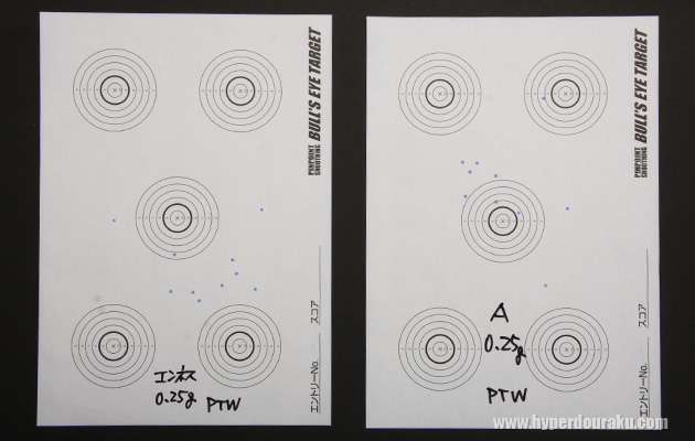 A社 0.25g バイオBB弾 PTW