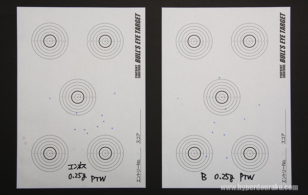 B社 0.25g バイオBB弾 PTW